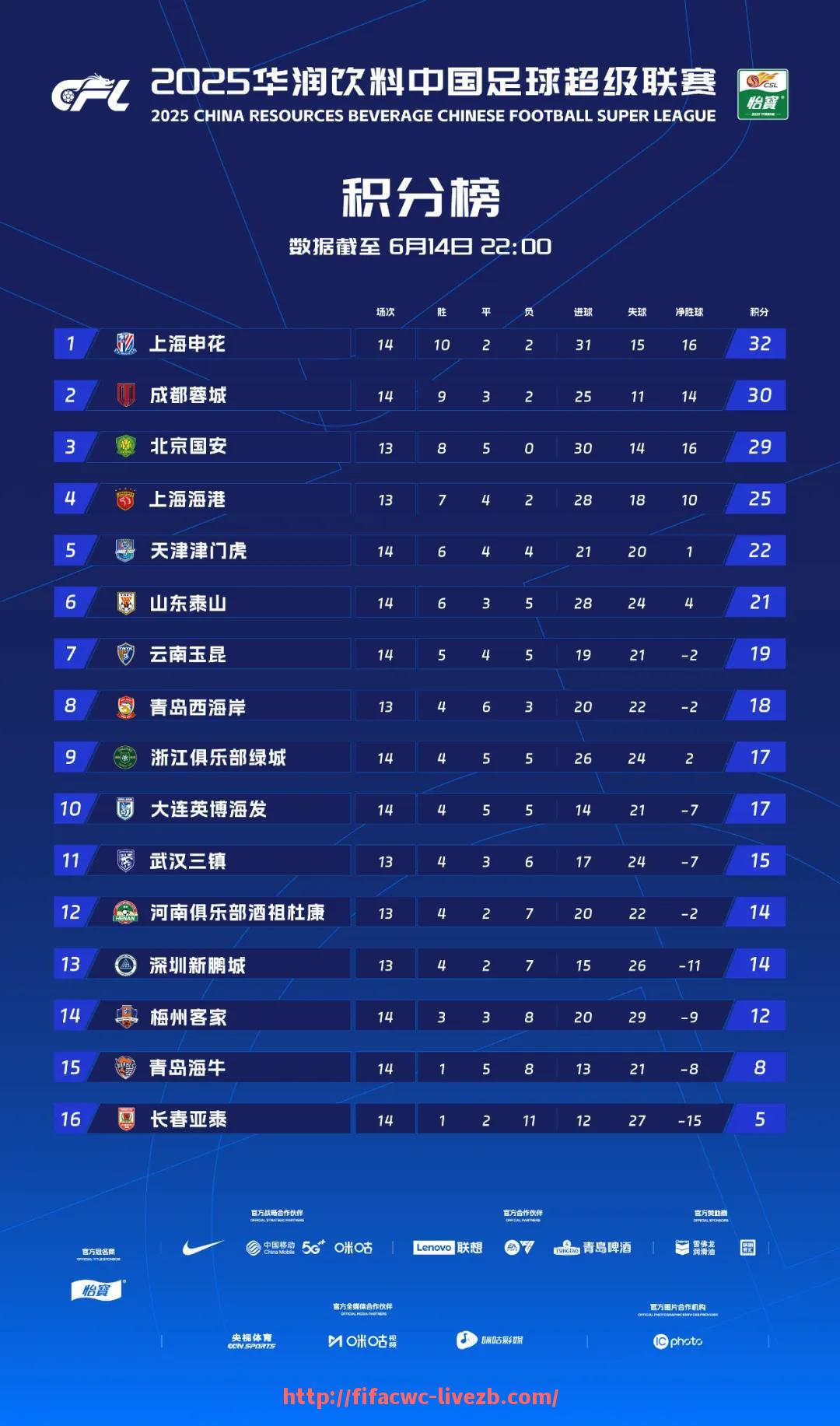 世俱杯直播-篮球比赛中，如何通过传球速度提升进攻效率？（篮球传球速度慢怎么办）